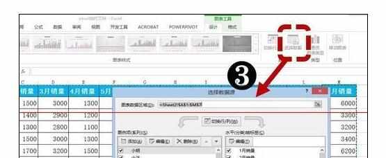 Excel中图表设置筛选变动的操作方法