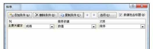 Excel2003中进行分数排序的操作方法