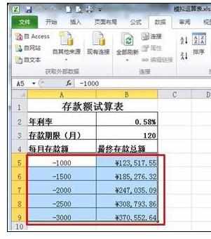 Excel2010中模拟运算表的使用方法