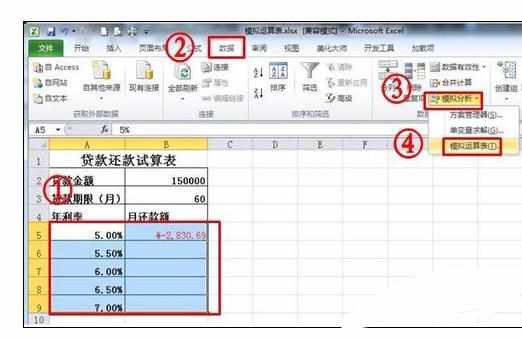 Excel2010中模拟运算表的使用方法