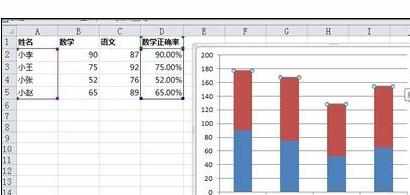 Excel2010中进行次坐标轴的添加方法