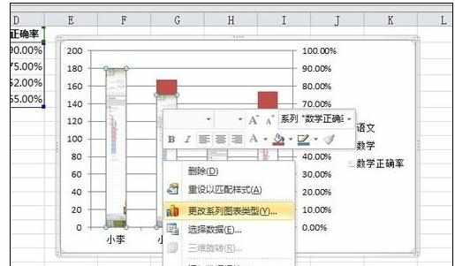 Excel2010中进行次坐标轴的添加方法