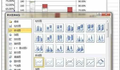 Excel2010中进行次坐标轴的添加方法