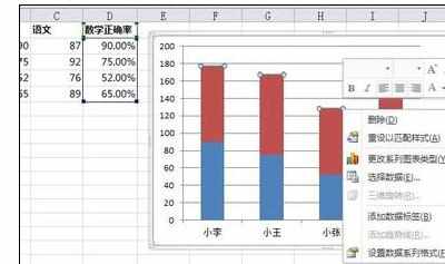 Excel2010中进行次坐标轴的添加方法