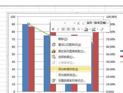 Excel2010中进行次坐标轴的添加方法