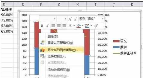 Excel2010中进行次坐标轴的添加方法