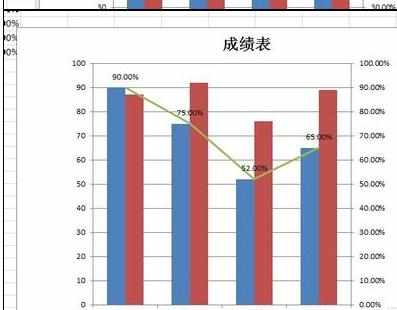 Excel2010中进行次坐标轴的添加方法