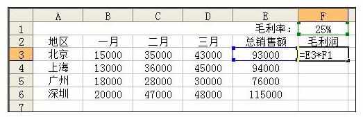 Excel中使用绝对引用的操作方法