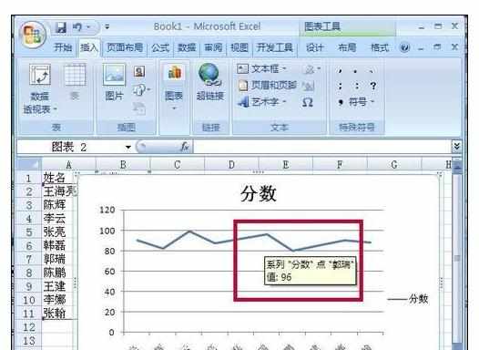 Excel2007中表格制作折线图的操作方法