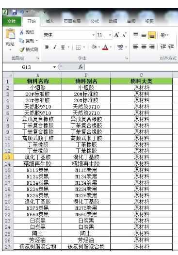 Excel表格中数据透视功能处理重复数据的方法