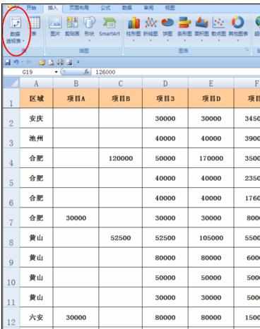 Excel中熟练使用透视功能的操作方法