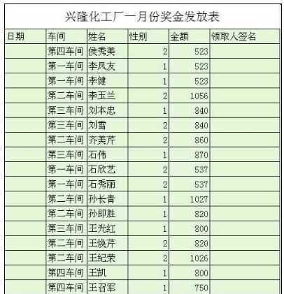 Excel中表格进行查找数据替换的具体操作