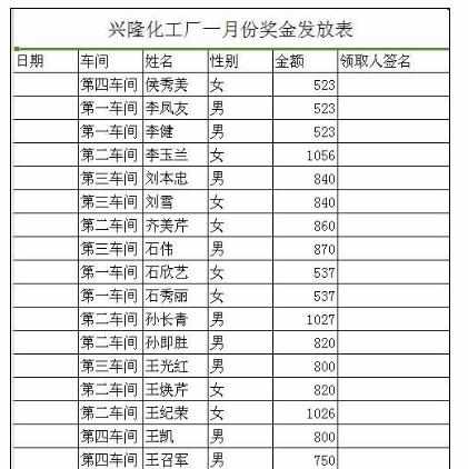 Excel中表格进行查找数据替换的具体操作