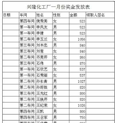 Excel中表格进行查找数据替换的具体操作