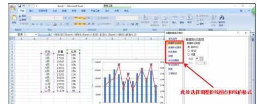 Excel2007中制作折线图美化的操作方法