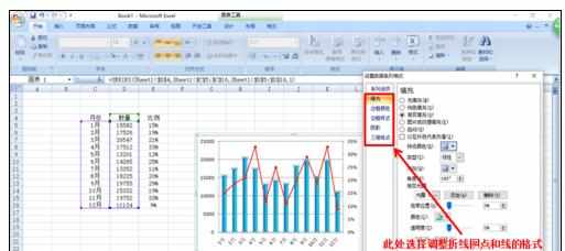 Excel2007中制作折线图美化的操作方法