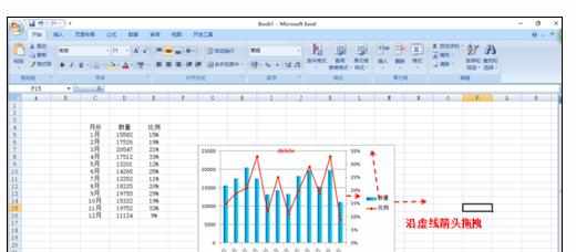 Excel2007中制作折线图美化的操作方法