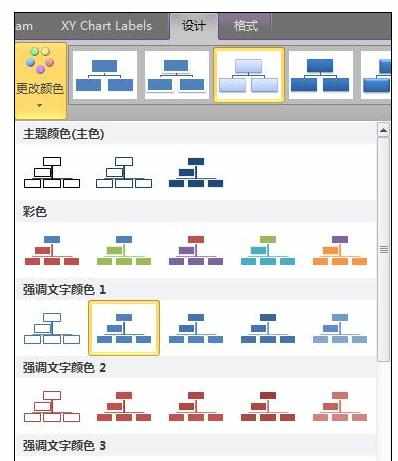 Excel2010中制作组织结构图的操作方法