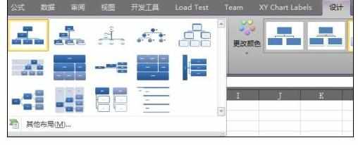 Excel2010中制作组织结构图的操作方法