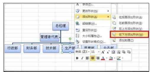 Excel2010中制作组织结构图的操作方法