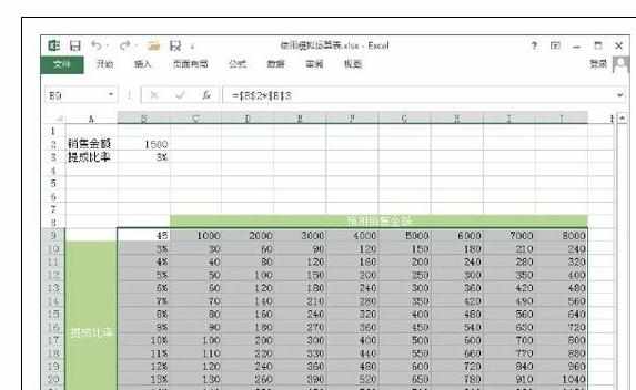 Excel2013中工作表使用模拟运算表的操作方法