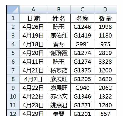 Excel中一列或多列数据随机打乱顺序排列的排序方法