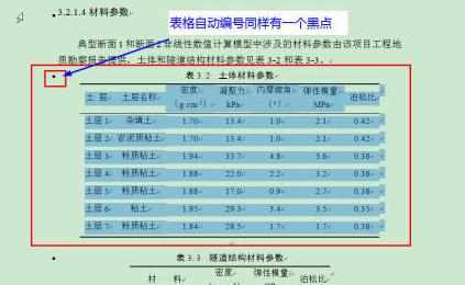 Word2007文档中快速搞定毕业论文的操作方法