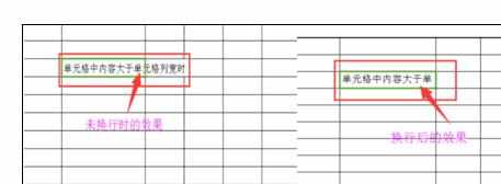 Wps中表格单元格超出列宽的处理方法