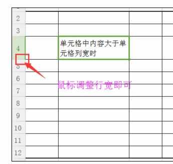 Wps中表格单元格超出列宽的处理方法