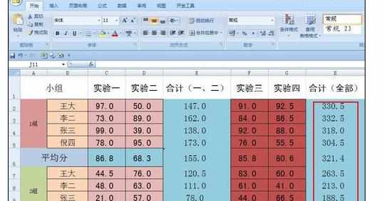 Excel中表格自动合计数的操作方法