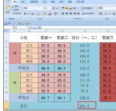 Excel中表格自动合计数的操作方法