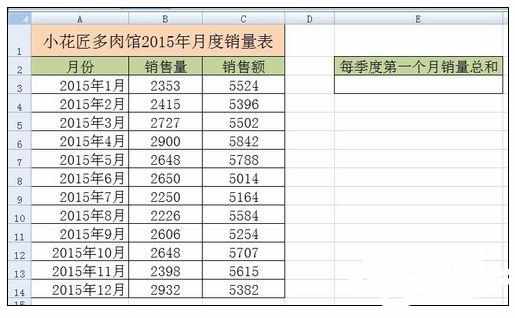 Excel中行号函数ROW和ROWS函数的操作方法