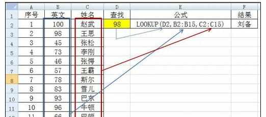 Excel中LOOKUP查询函数功能的操作方法