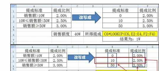 Excel中LOOKUP查询函数功能的操作方法