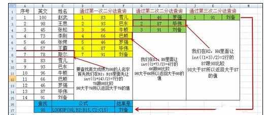 Excel中LOOKUP查询函数功能的操作方法