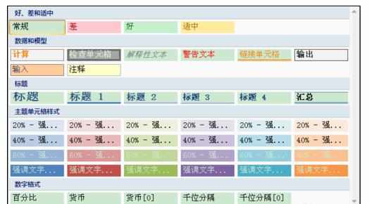 Excel2007中设置单元格格式的操作方法