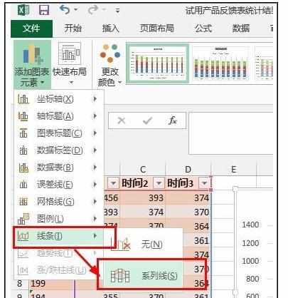 Excel2013中进行柱形图增加系列线的操作方法