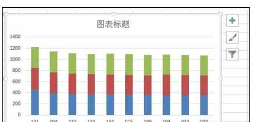 Excel2013中进行柱形图增加系列线的操作方法