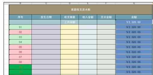 Excel2010中进行创建自己工作簿模板的操作方法