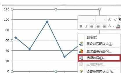 Excel中进行横坐标值不同双折线图的操作方法