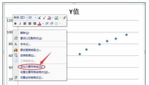 Excel中制造散点图有关攻略的操作方法