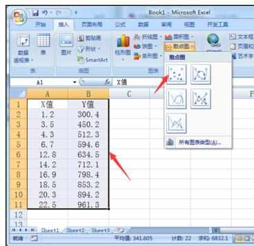 Excel中制造散点图有关攻略的操作方法