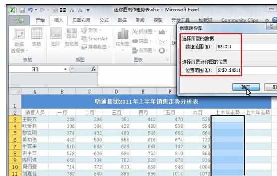 Excel中2010版进行活用迷你图制作走势表的操作