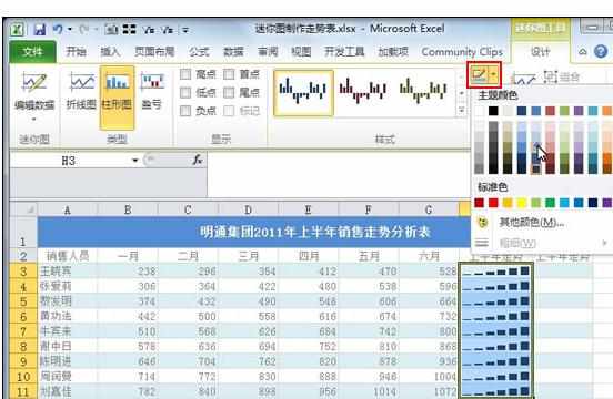 Excel中2010版进行活用迷你图制作走势表的操作