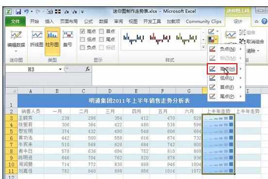 Excel中2010版进行活用迷你图制作走势表的操作