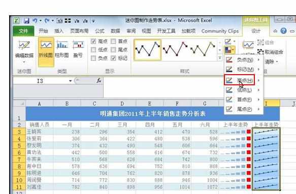 Excel中2010版进行活用迷你图制作走势表的操作