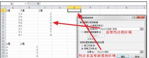 Excel2010中进行数据分析表功能的详细方法