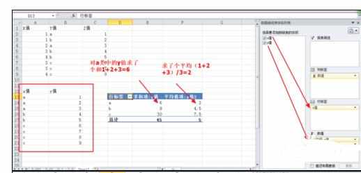 Excel2010中进行数据分析表功能的详细方法