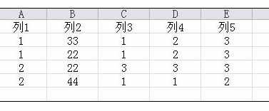 Excel2010中进行筛选数据的具体操作