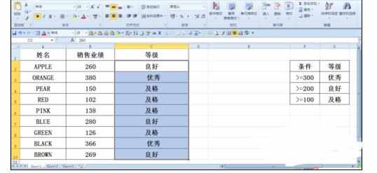 Excel2010中数字自定义条件划分等级的操作方法